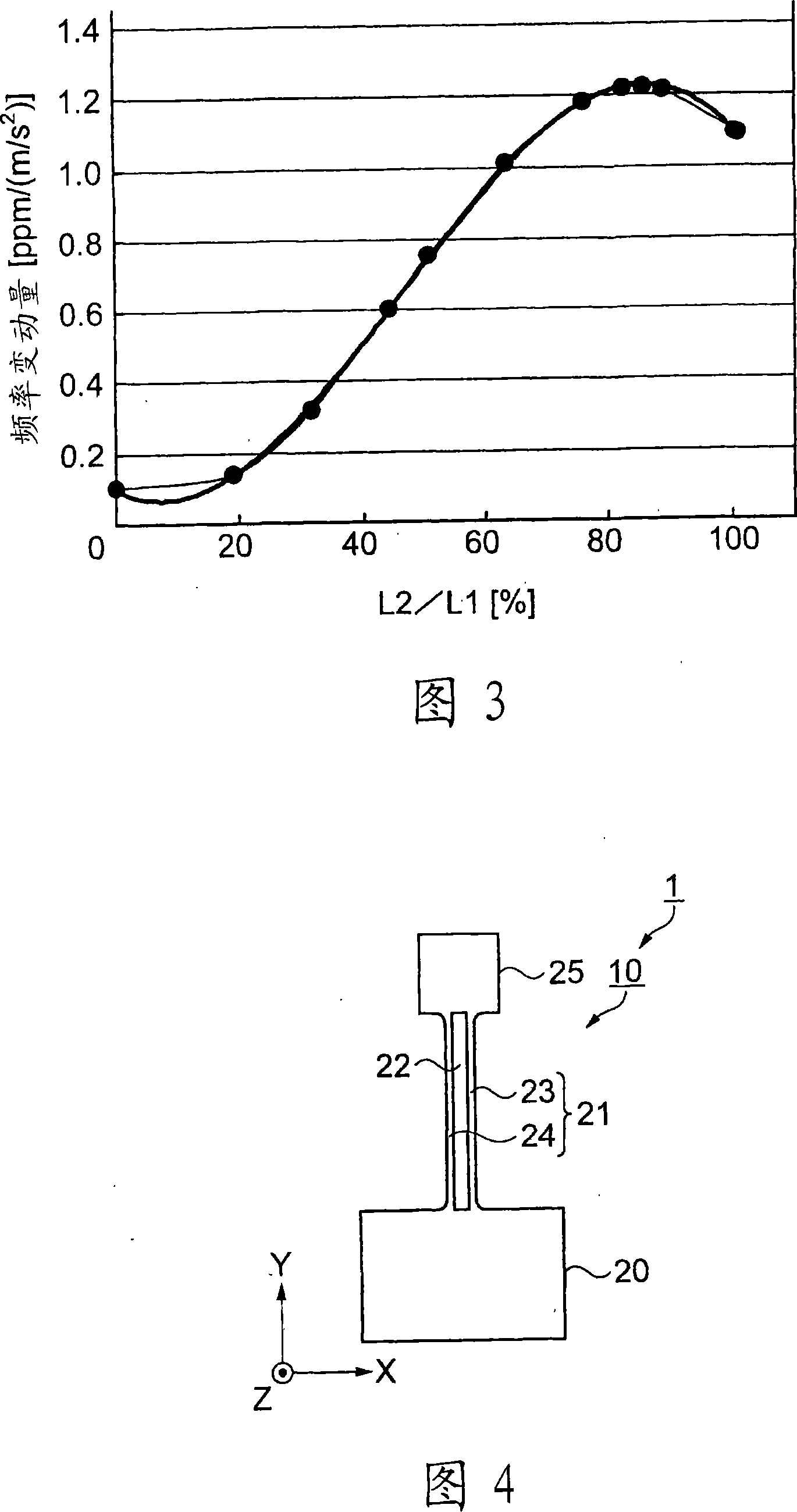 Acceleration sensor