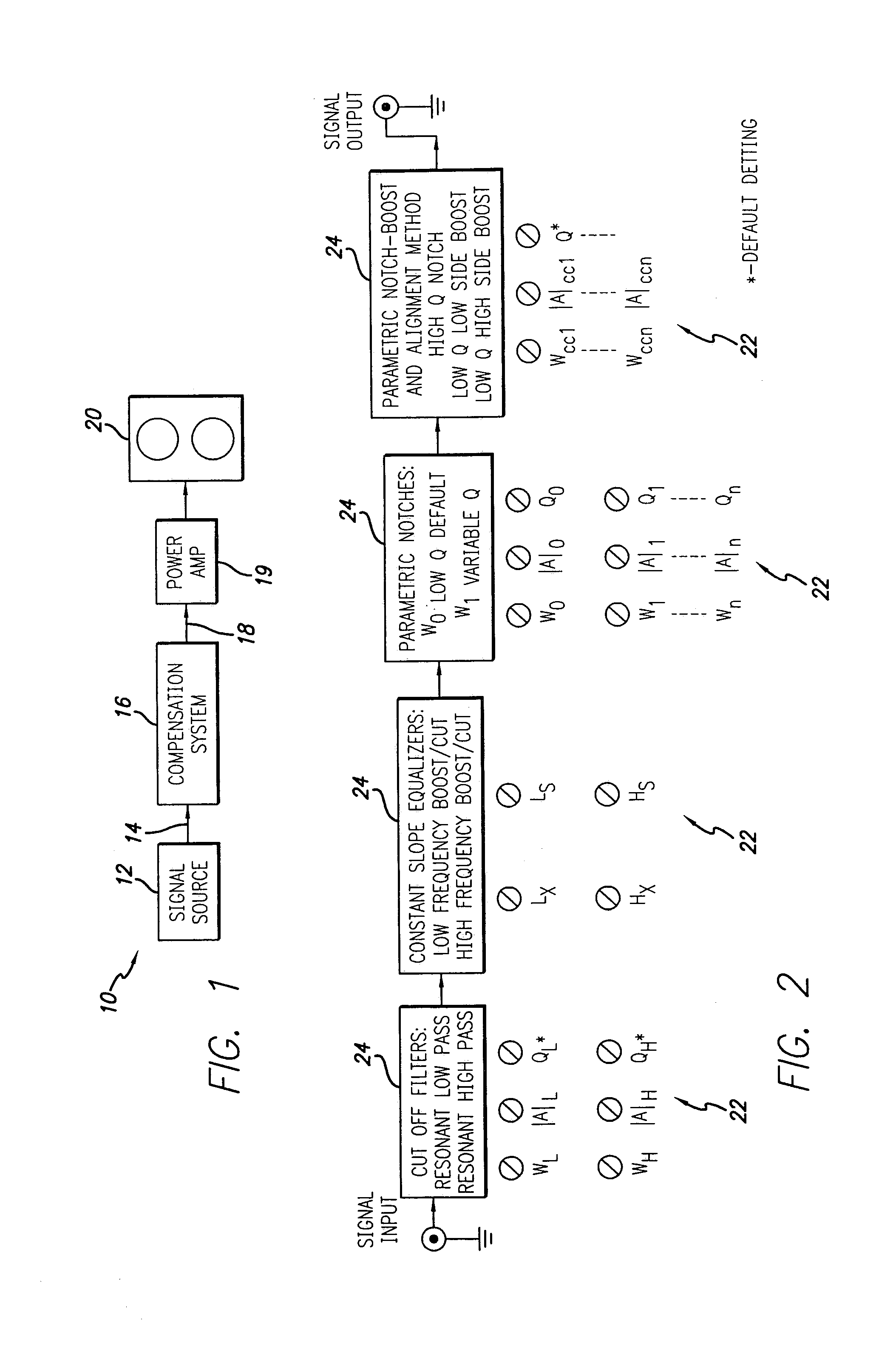 Compensation system and method for sound reproduction