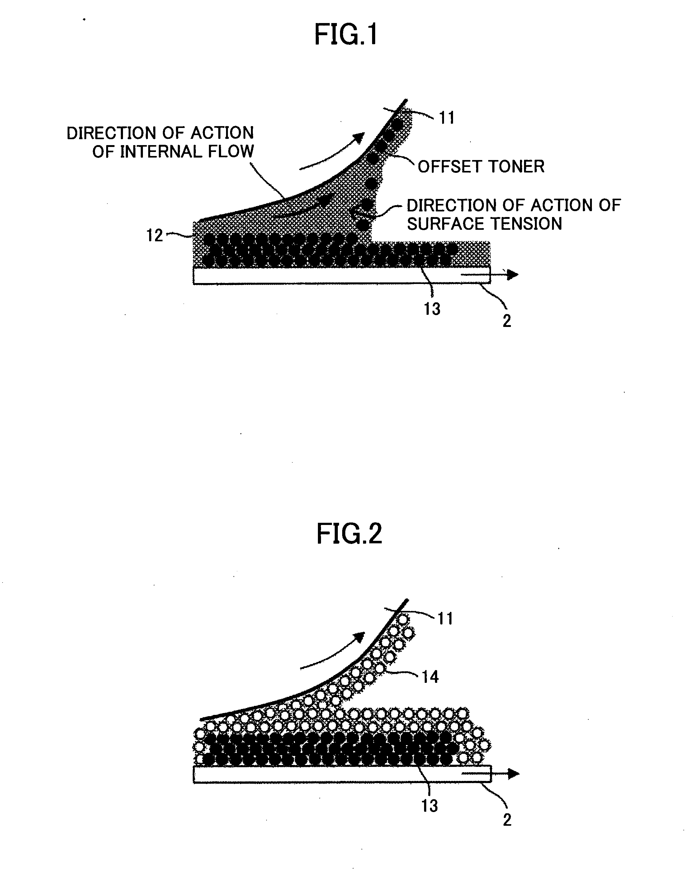 Fixation device, fixation method, image forming apparatus, image forming method and fixation fluid