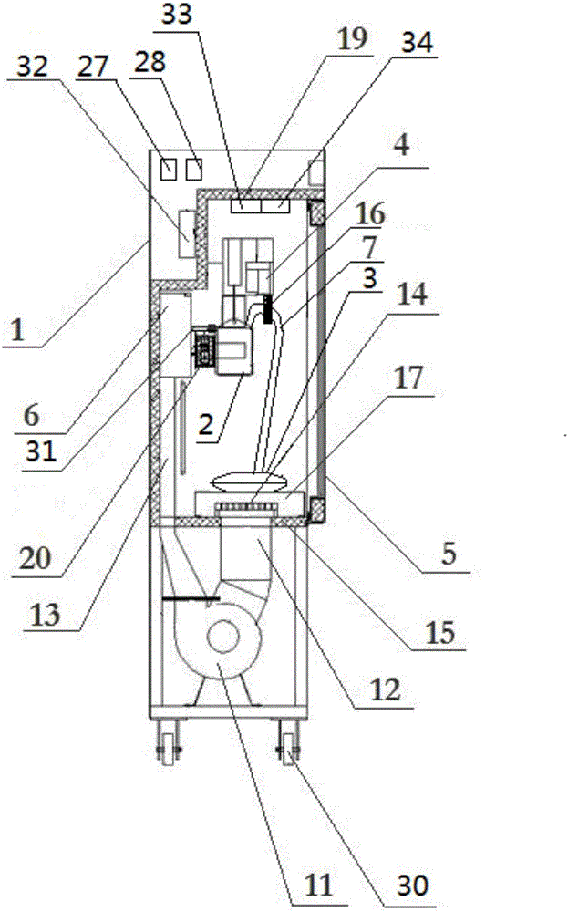 A kind of cryoprecipitation preparation instrument