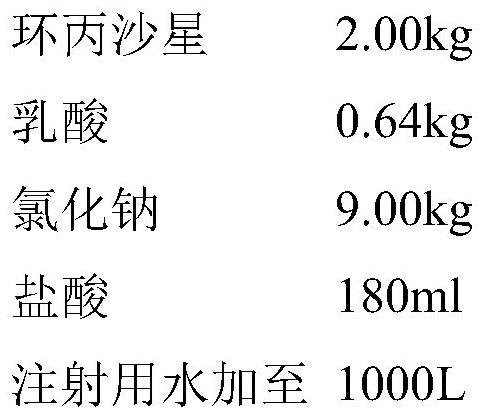 Preparation method of ciprofloxacin lactate sodium chloride injection