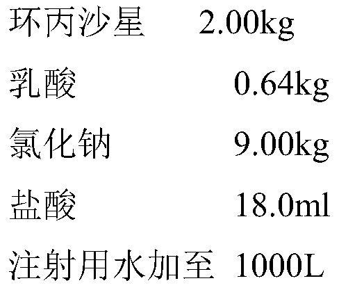 Preparation method of ciprofloxacin lactate sodium chloride injection