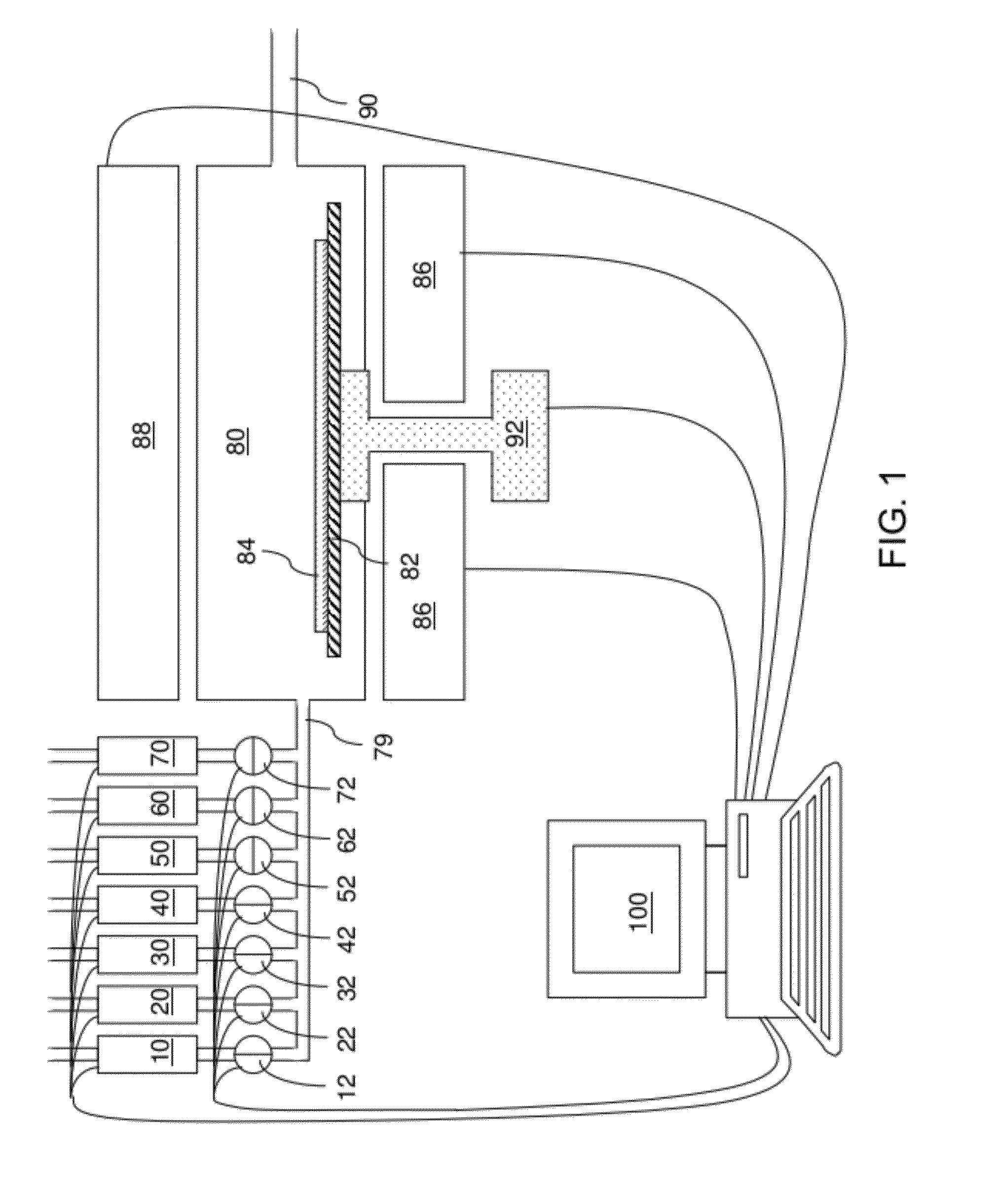 Low temperature selective epitaxy of silicon germanium alloys employing cyclic deposit and etch