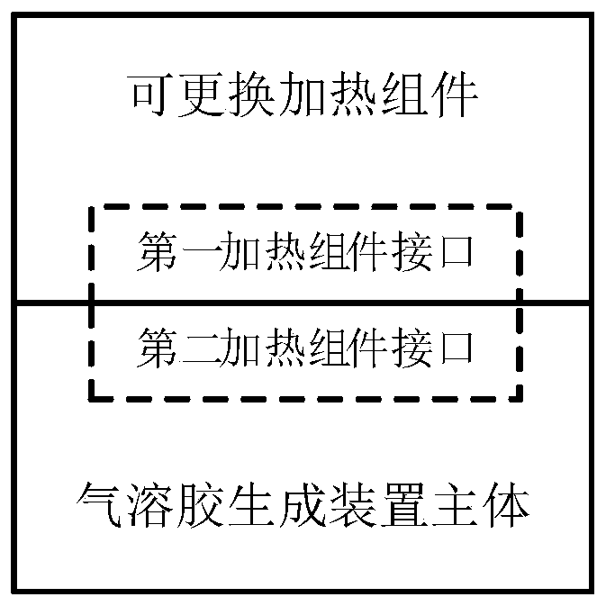 Replaceable heating assembly, aerosol generating device and implementation method thereof