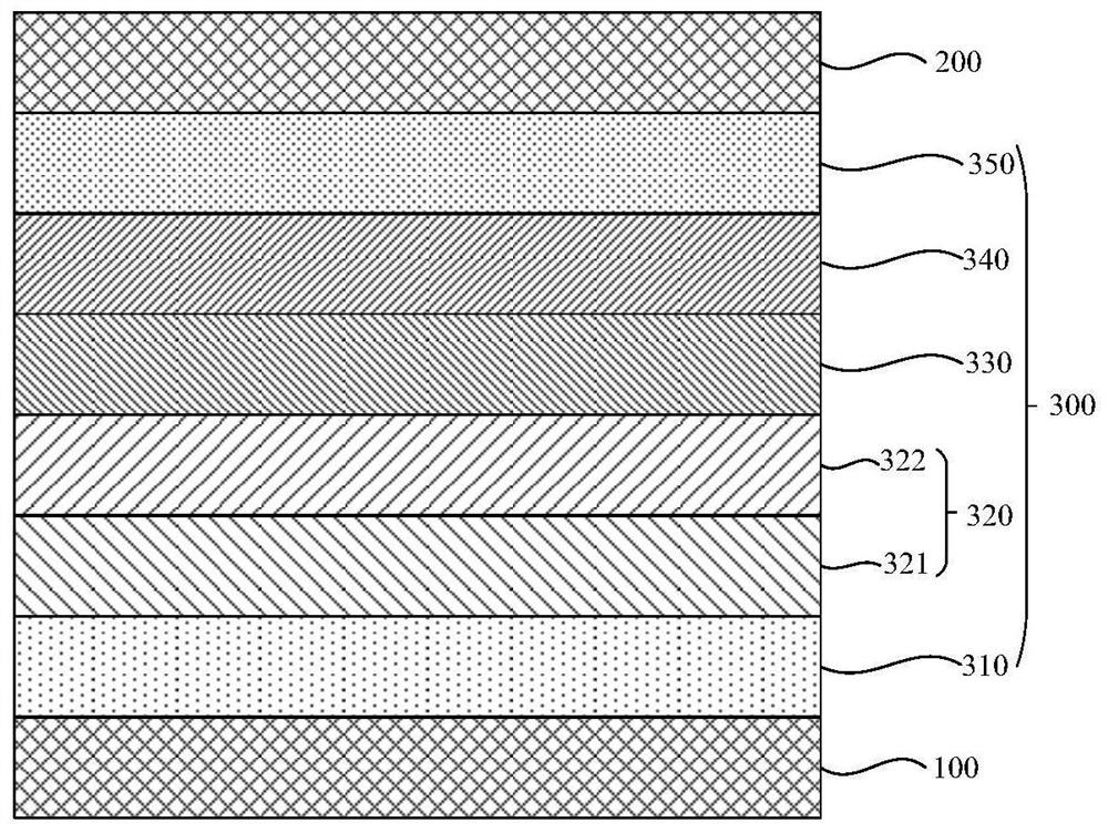 Organic compound, and electronic element and electronic device using same