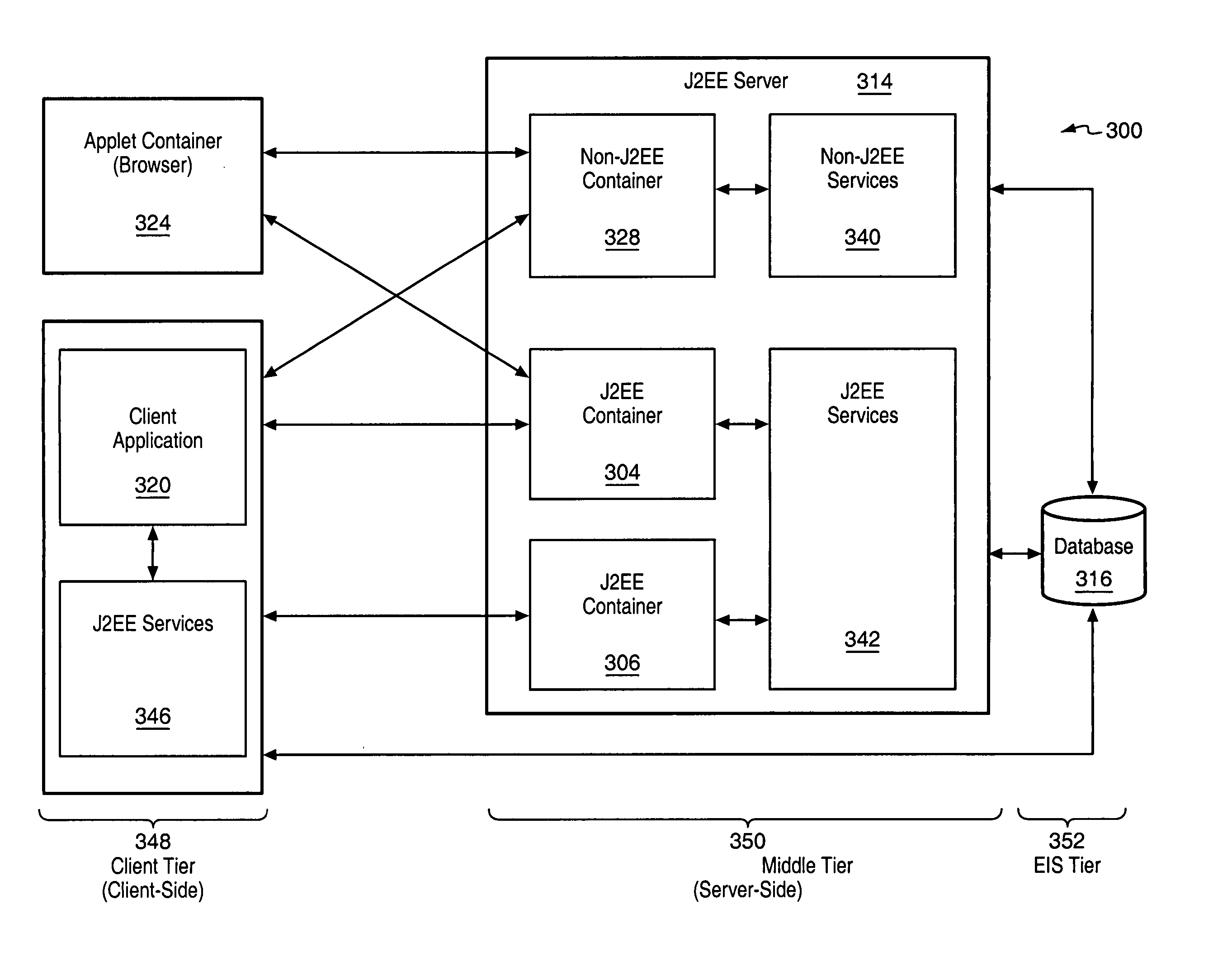 Deploy service implementation