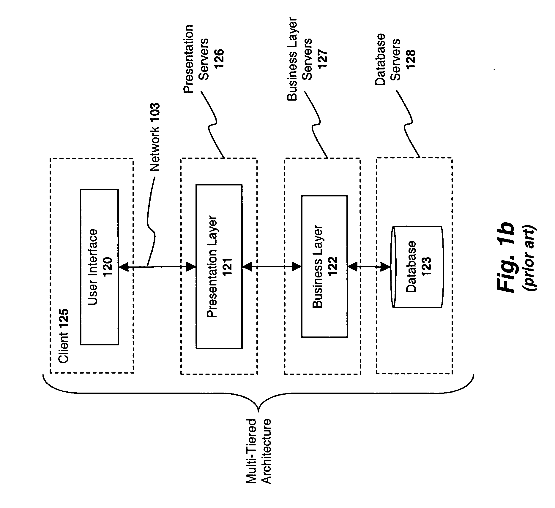 Deploy service implementation