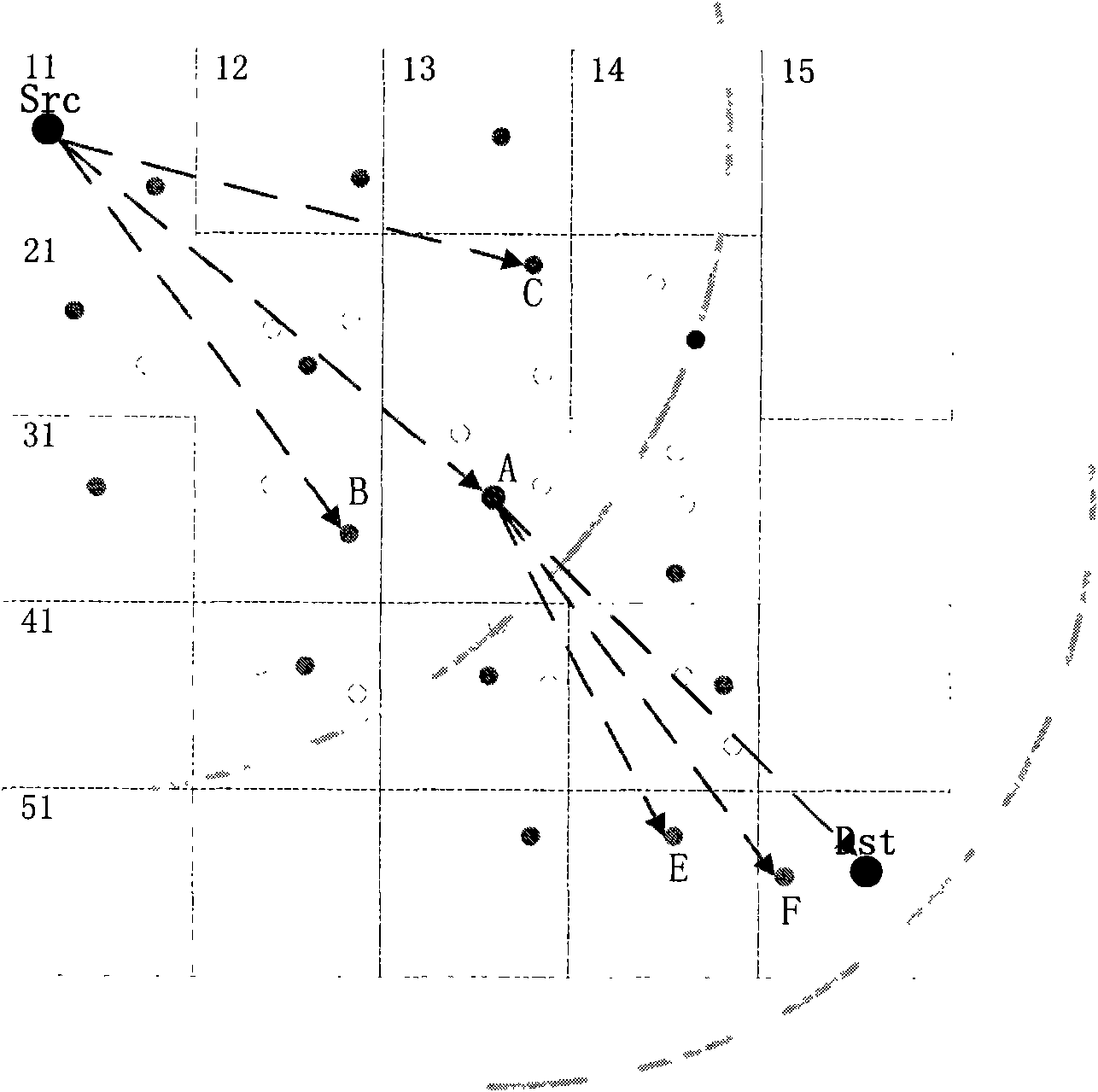 Wireless sensor network opportunistic routing protocol based on grid clustering