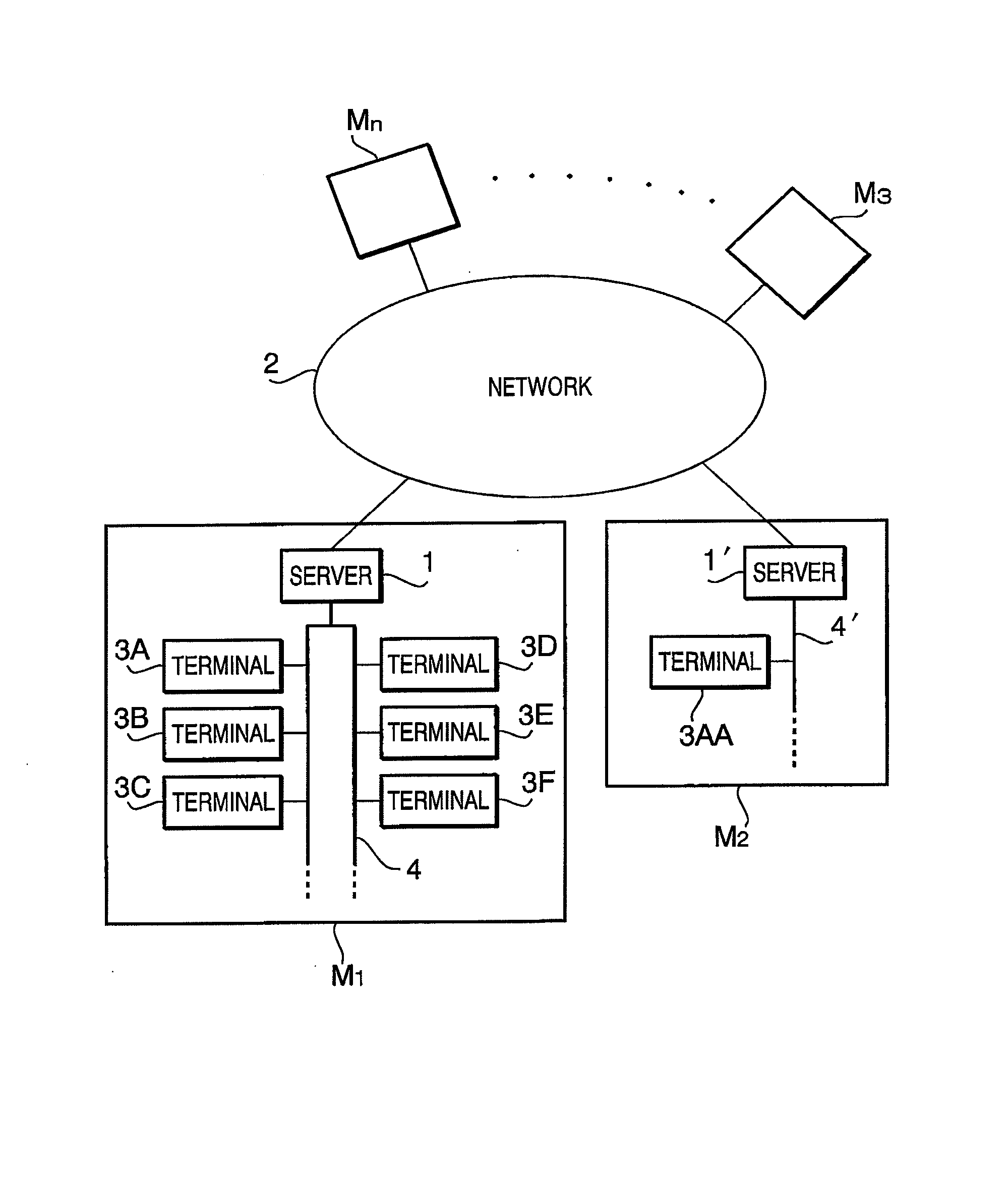 Distributed Traceability Management System