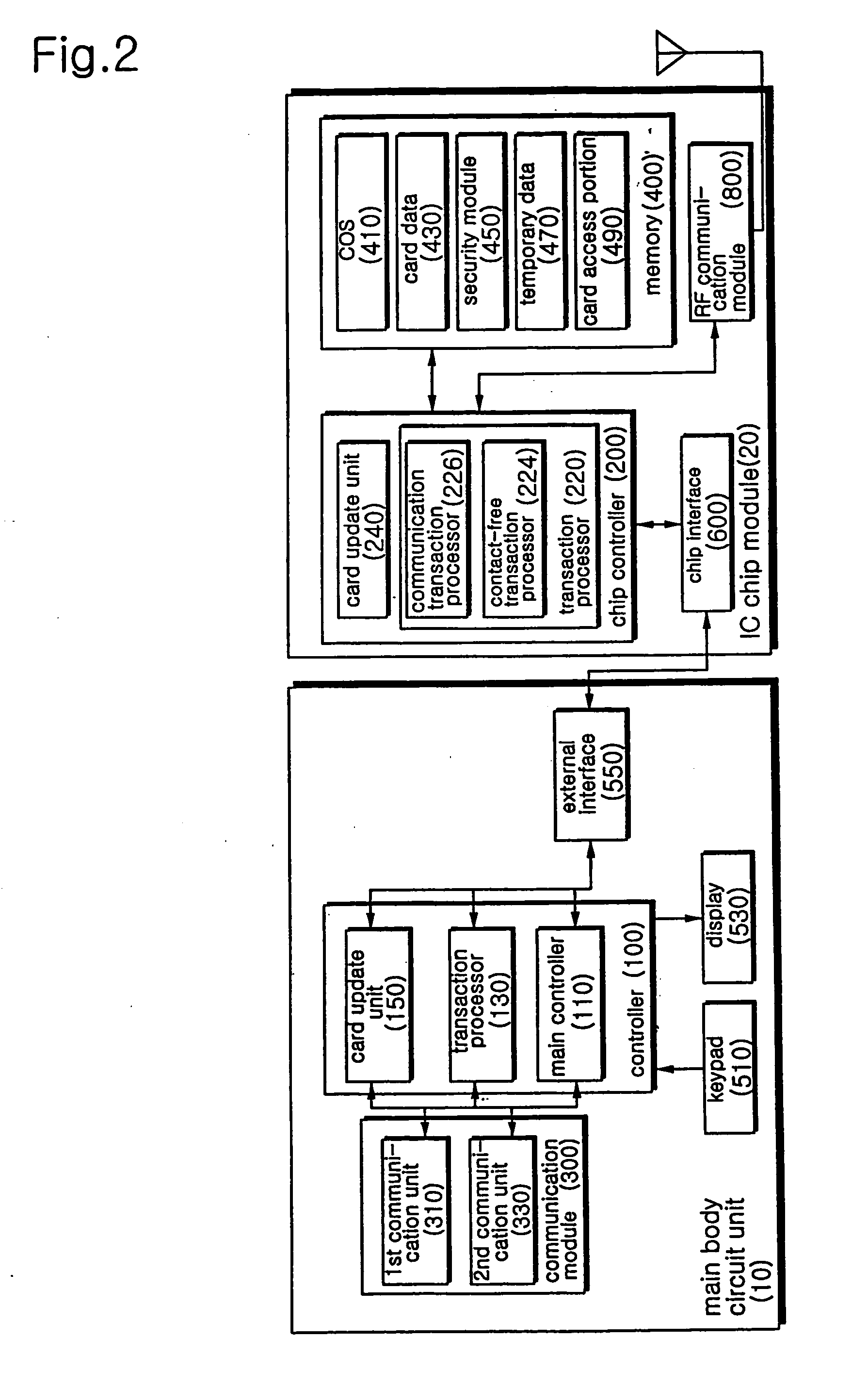 Mobile communication terminal having ic card settlement function