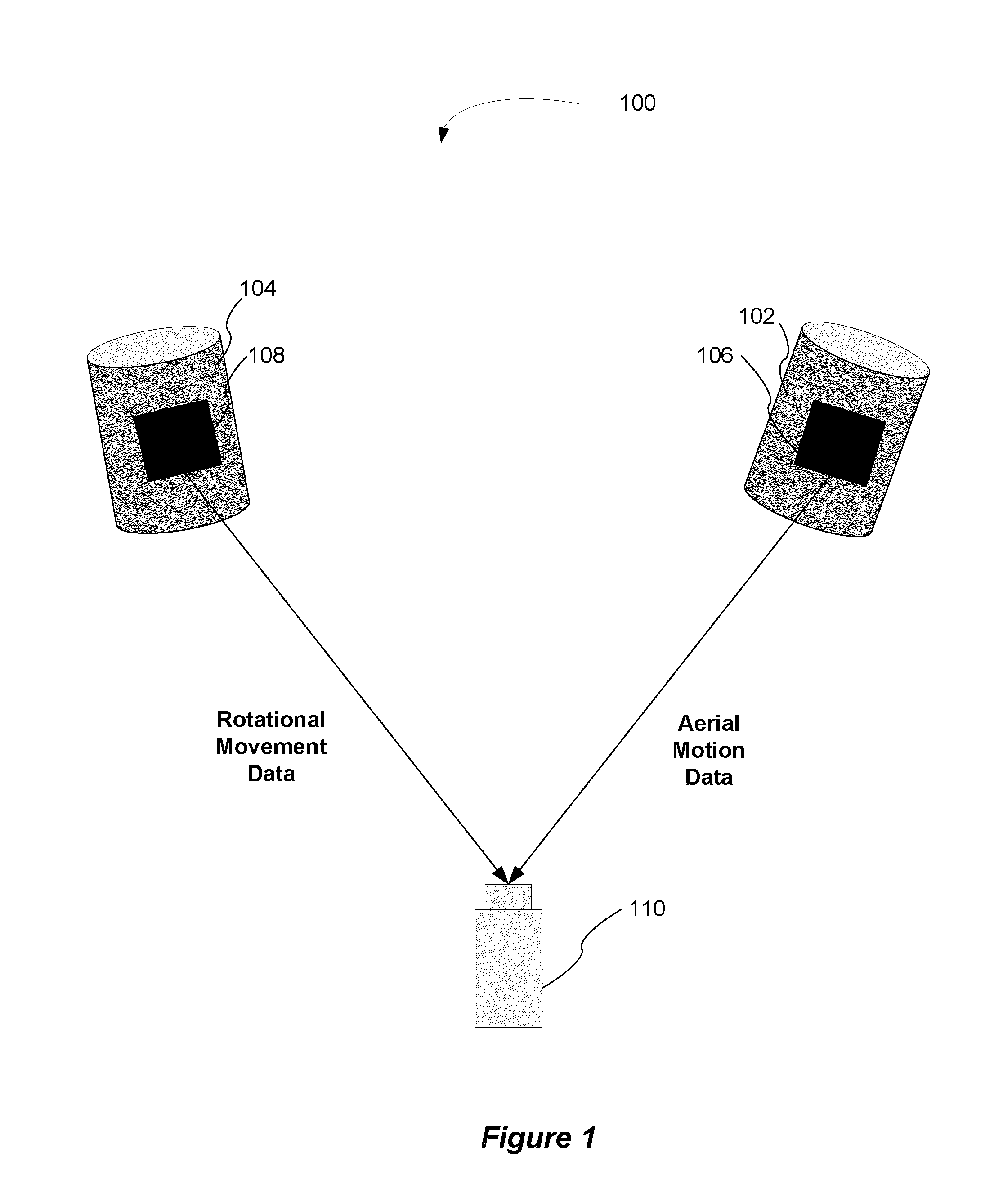 Dual wrist user input system