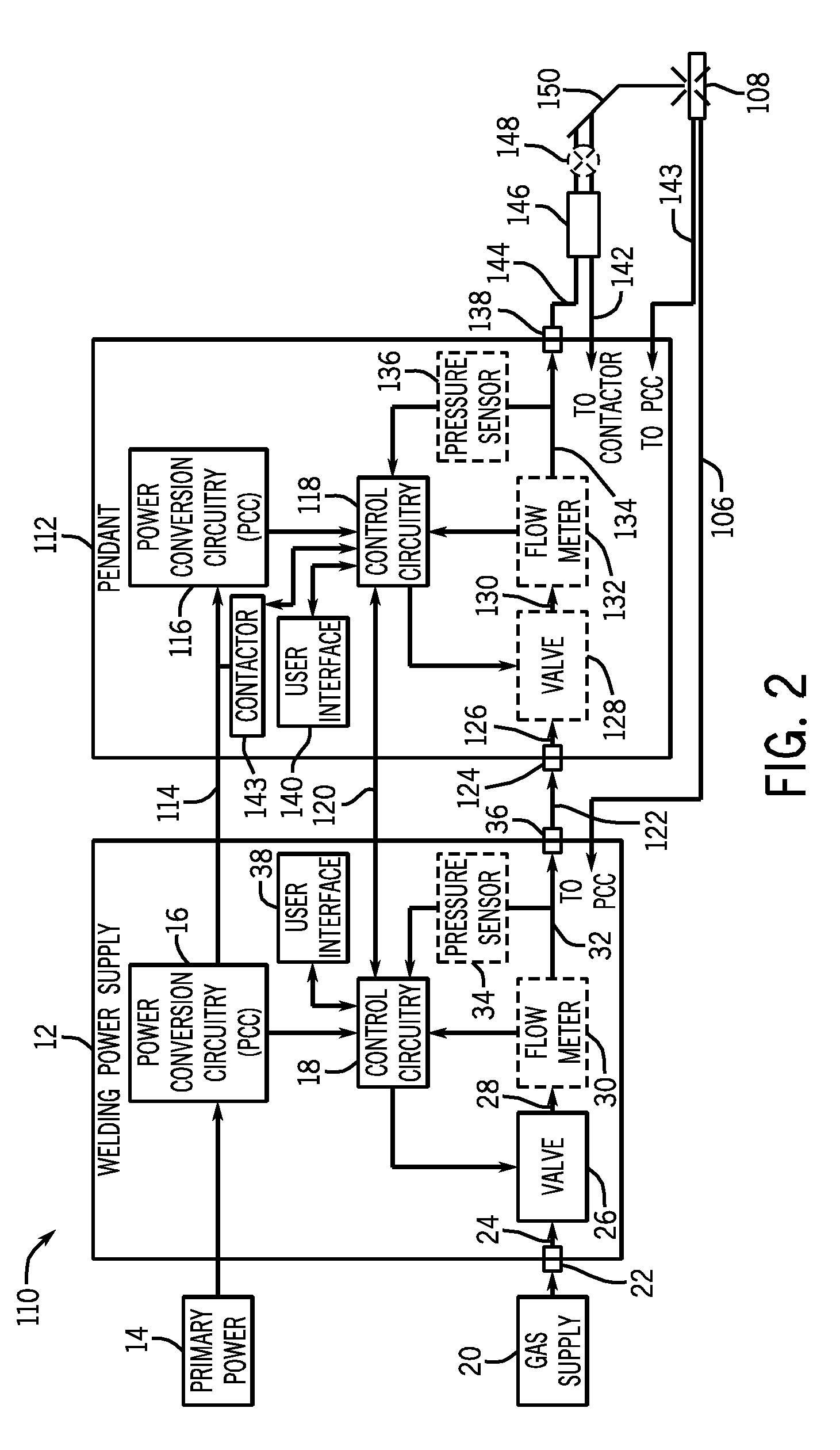 Welding gas leak detection system and method