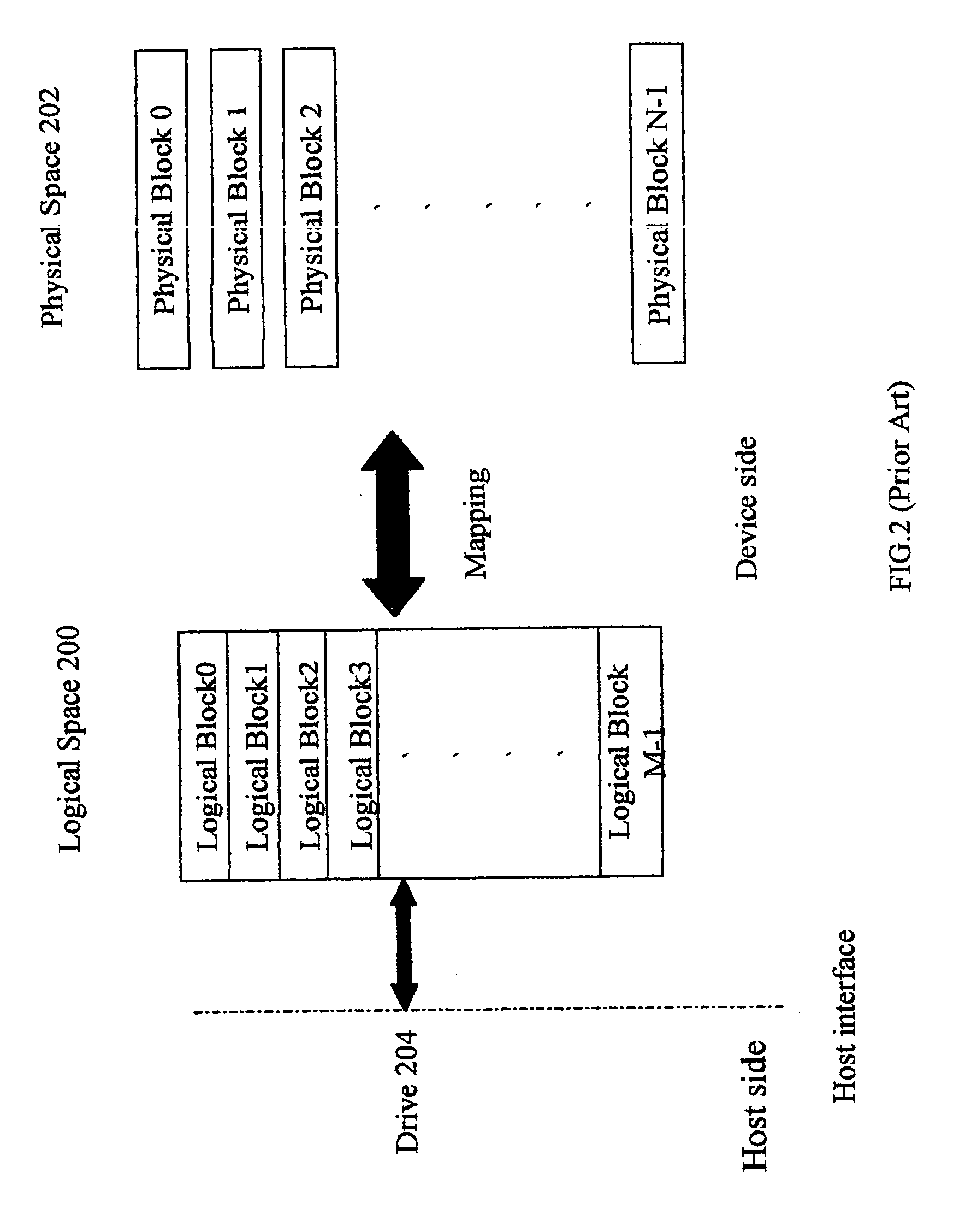 Method for partitioning memory mass storage device