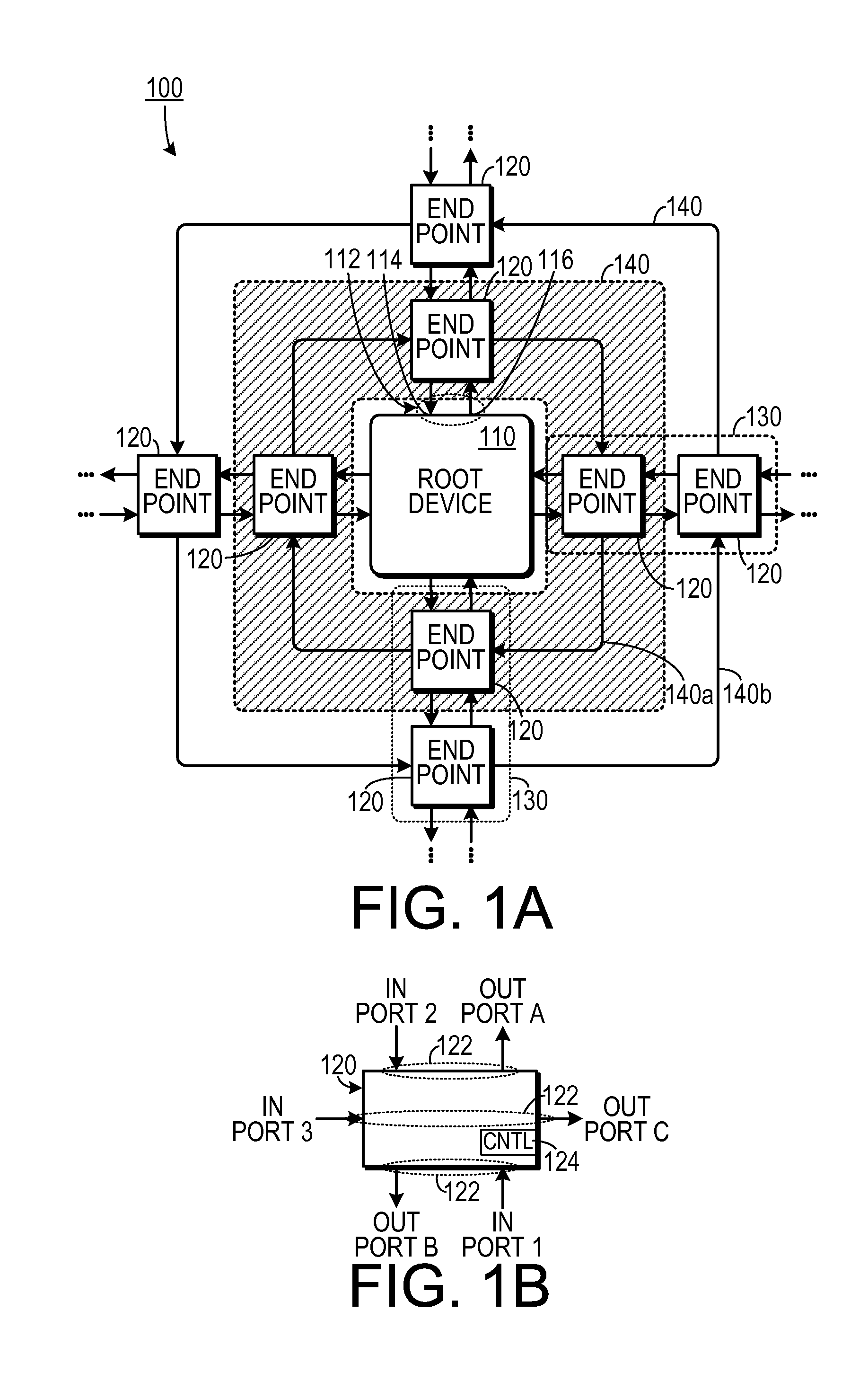 Spider Web Interconnect Topology Utilizing Multiple Port Connection