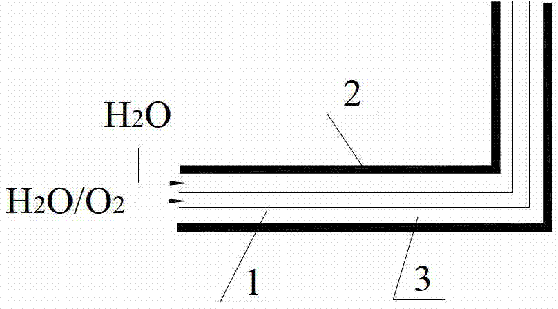 Jet pipe, fluidized bed reactor with jet pipe and coal catalyzing and gasifying method