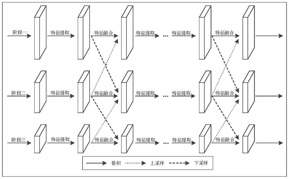 Pavement crack detection method and device, electronic equipment and storage medium