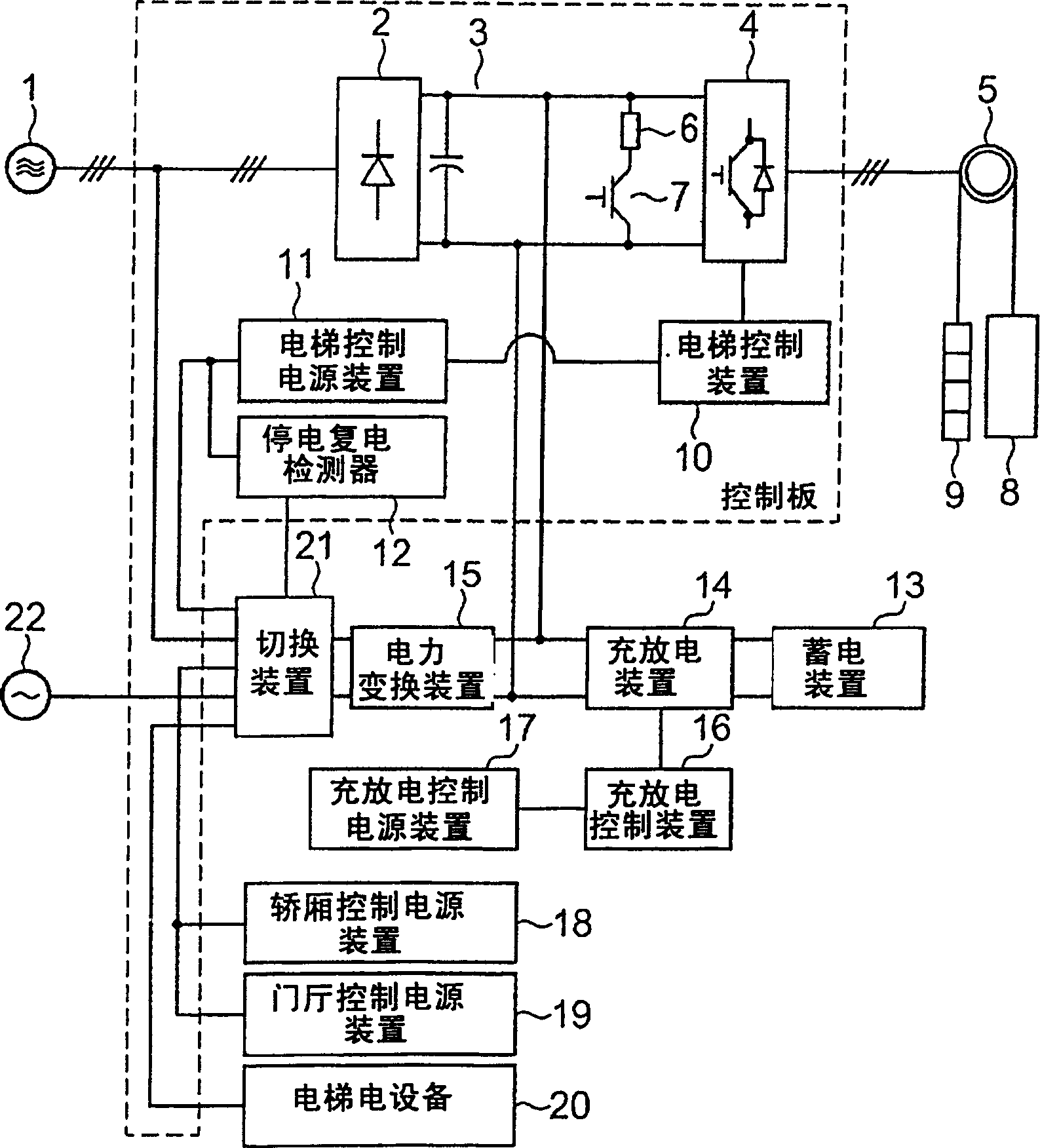 Elevator control apparatus