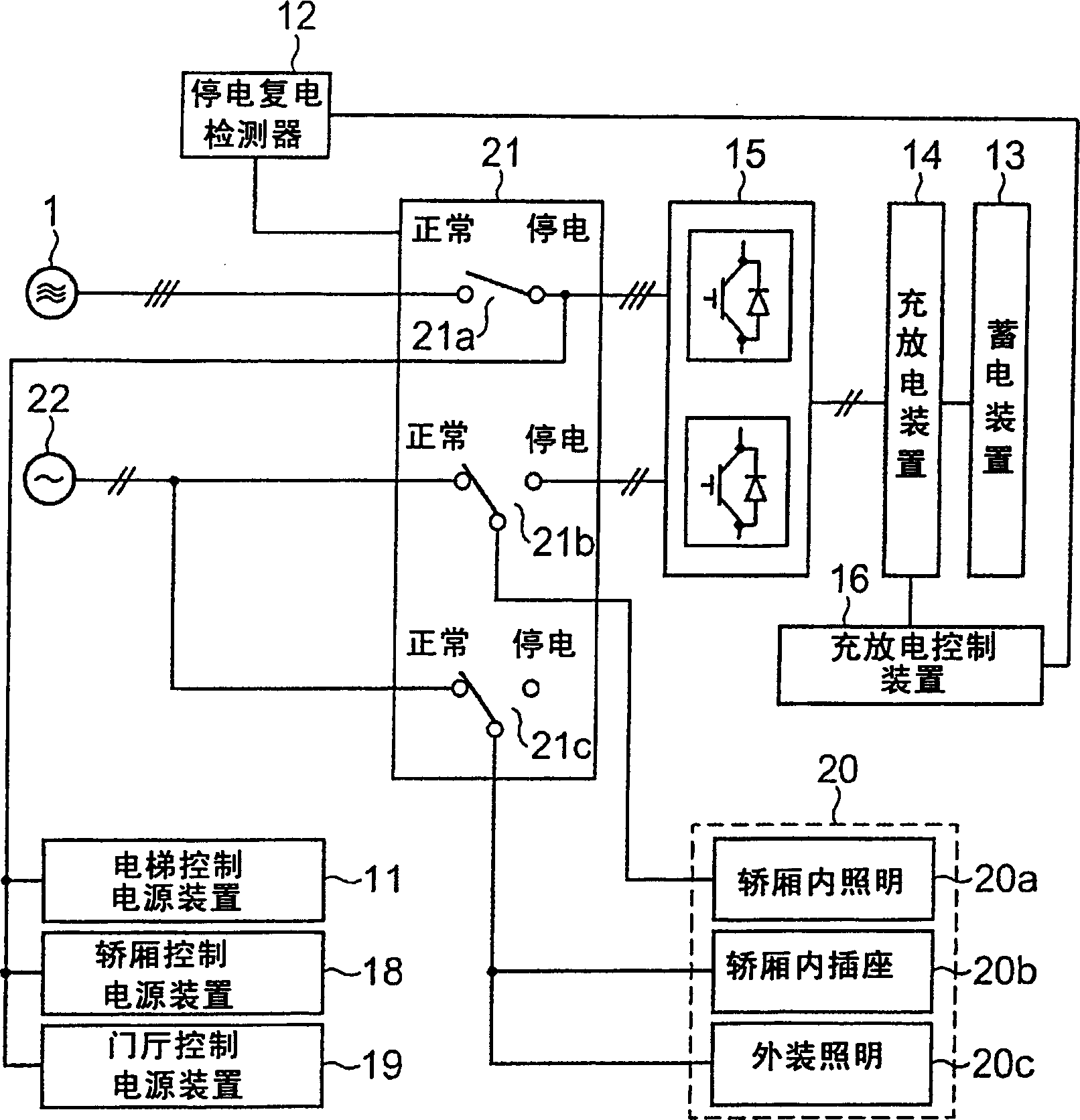 Elevator control apparatus