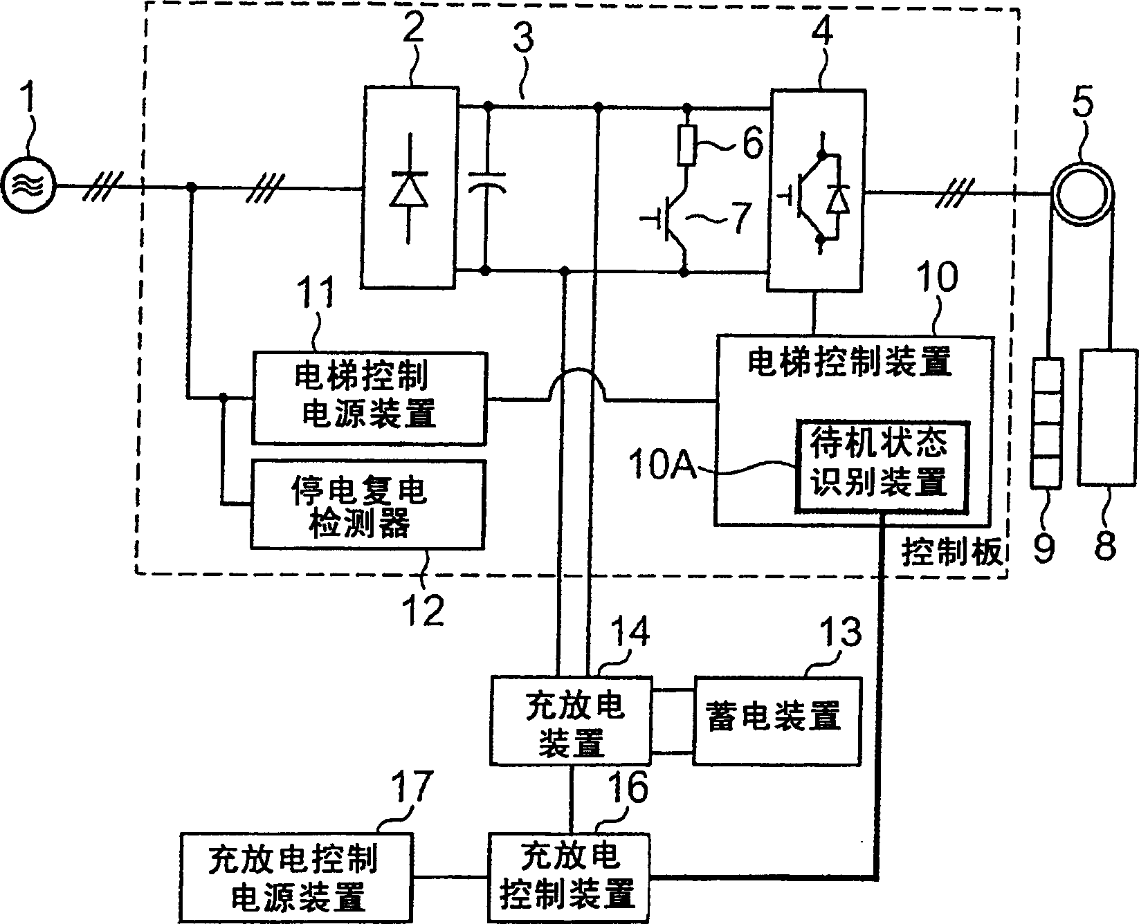 Elevator control apparatus