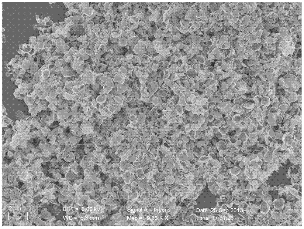 An eggshell-shaped porous bi  <sub>4</sub> o  <sub>5</sub> br  <sub>2</sub> Preparation methods of nanomaterials