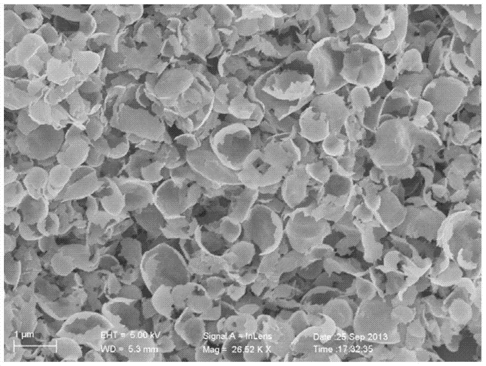 An eggshell-shaped porous bi  <sub>4</sub> o  <sub>5</sub> br  <sub>2</sub> Preparation methods of nanomaterials