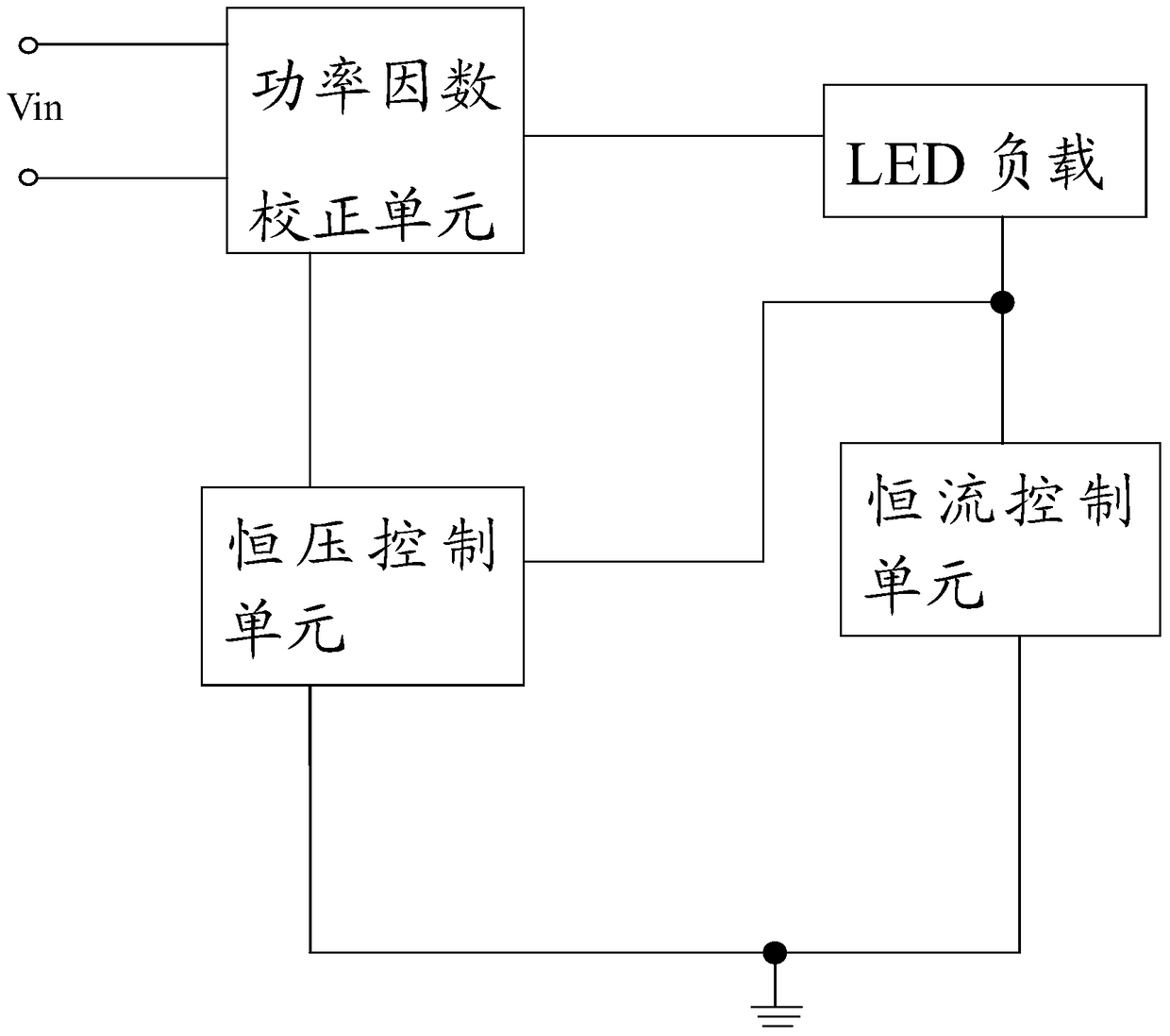 A LED constant current driver