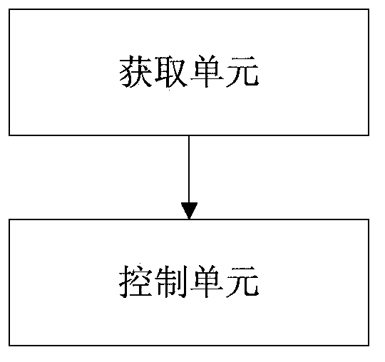 Air conditioner and control method thereof