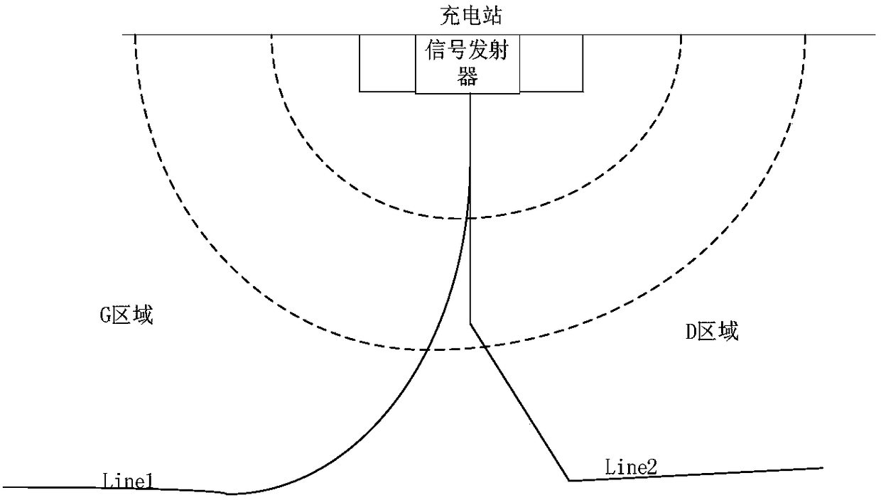 Path moving system