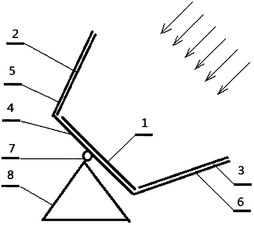 A growing dual-plane mirror reflective photovoltaic intelligent concentrating system