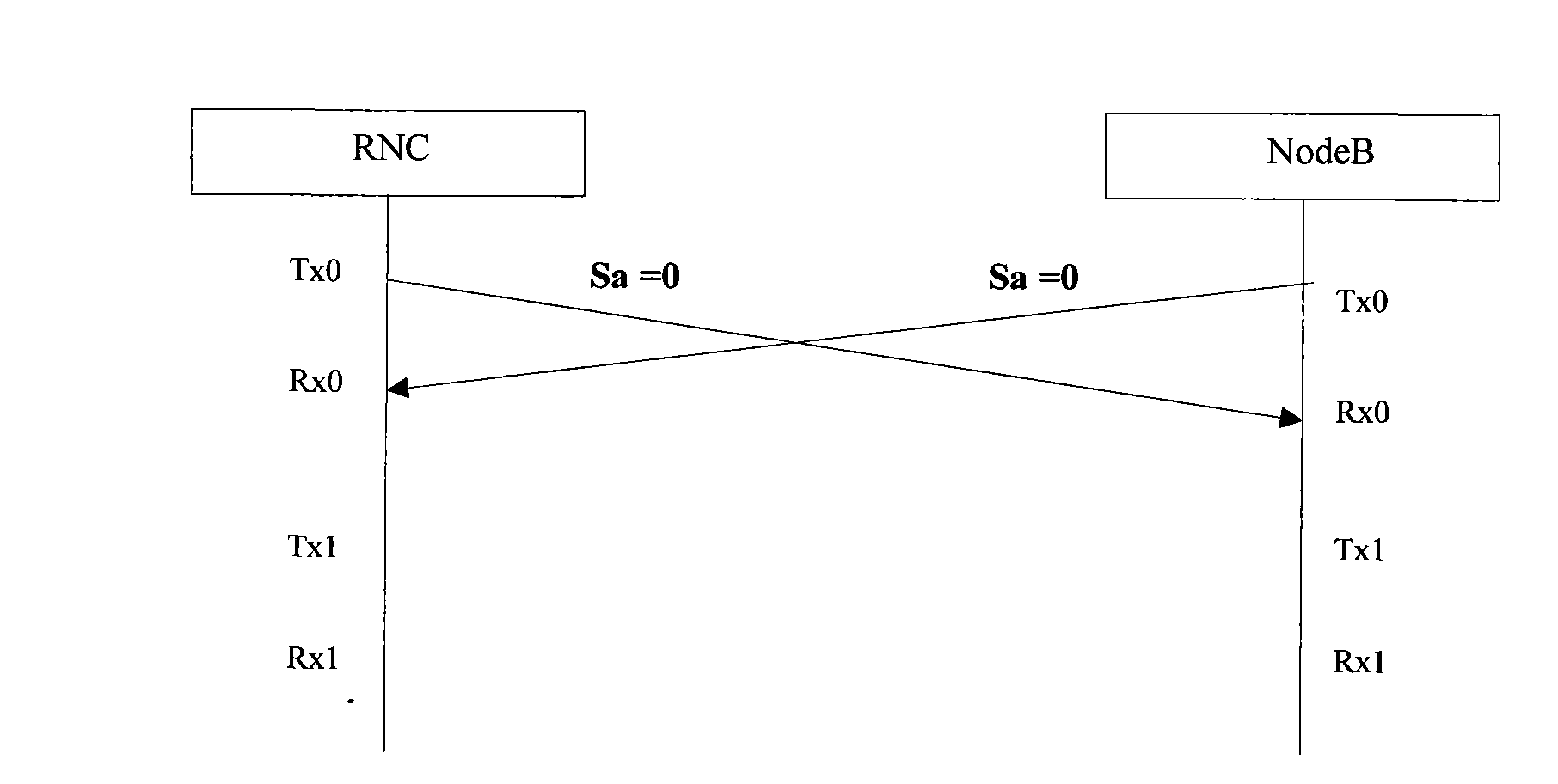 Method for detecting IMA E1 link hybrid lines, device and system