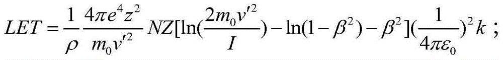 Method for determining heavy ion LET value in single event effect experiment for components