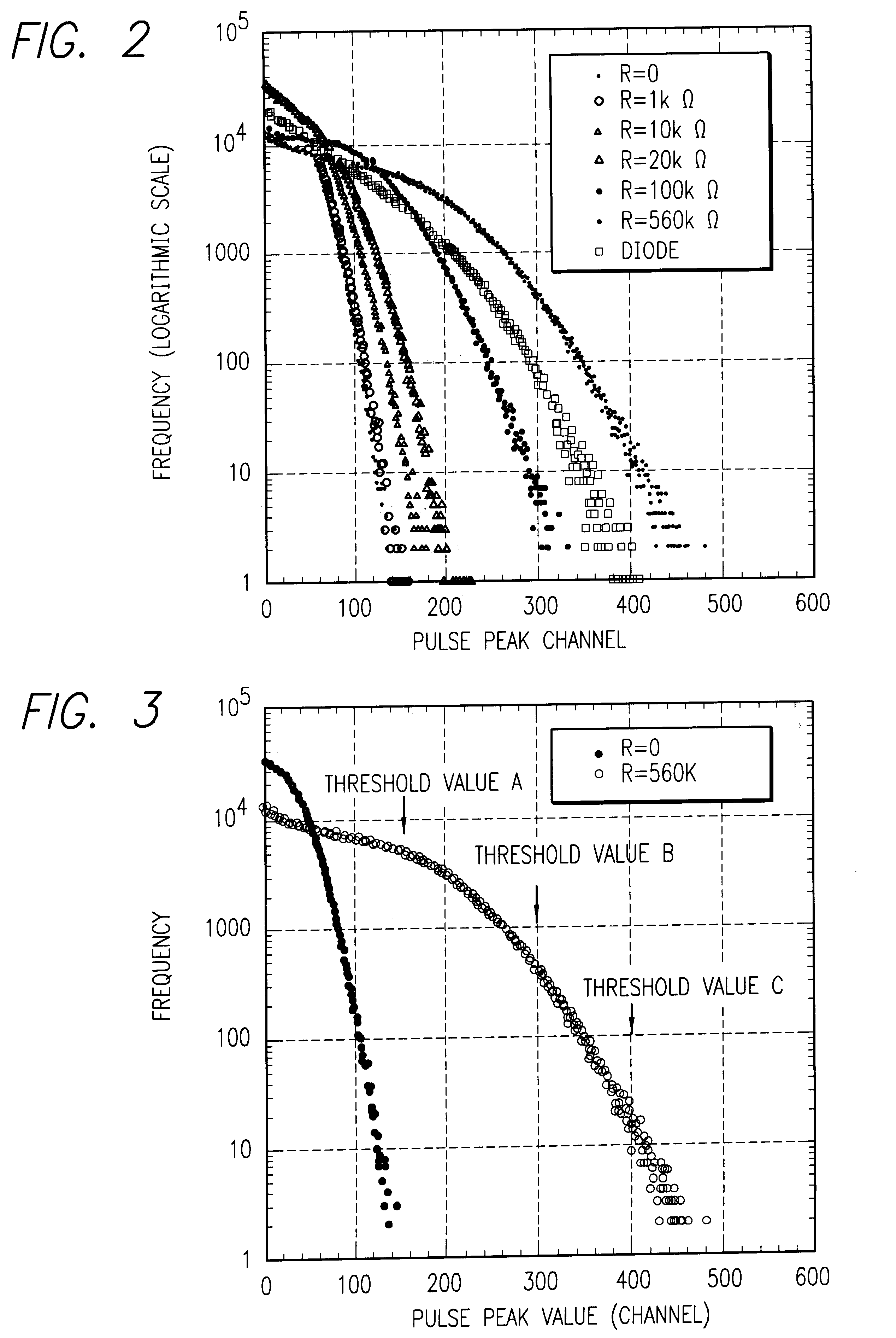 Thermal noise random pulse generator and random number generator