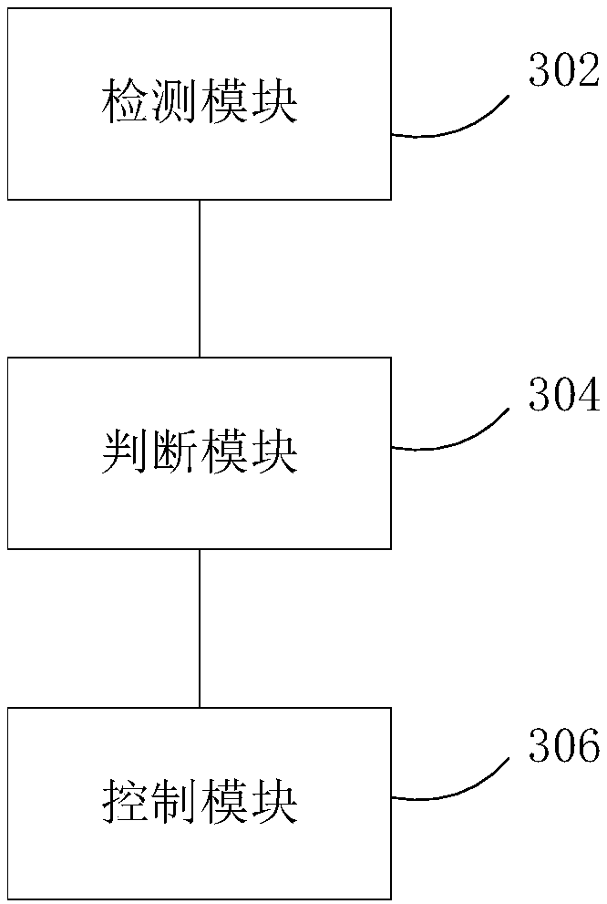 Laser charging protection method and device