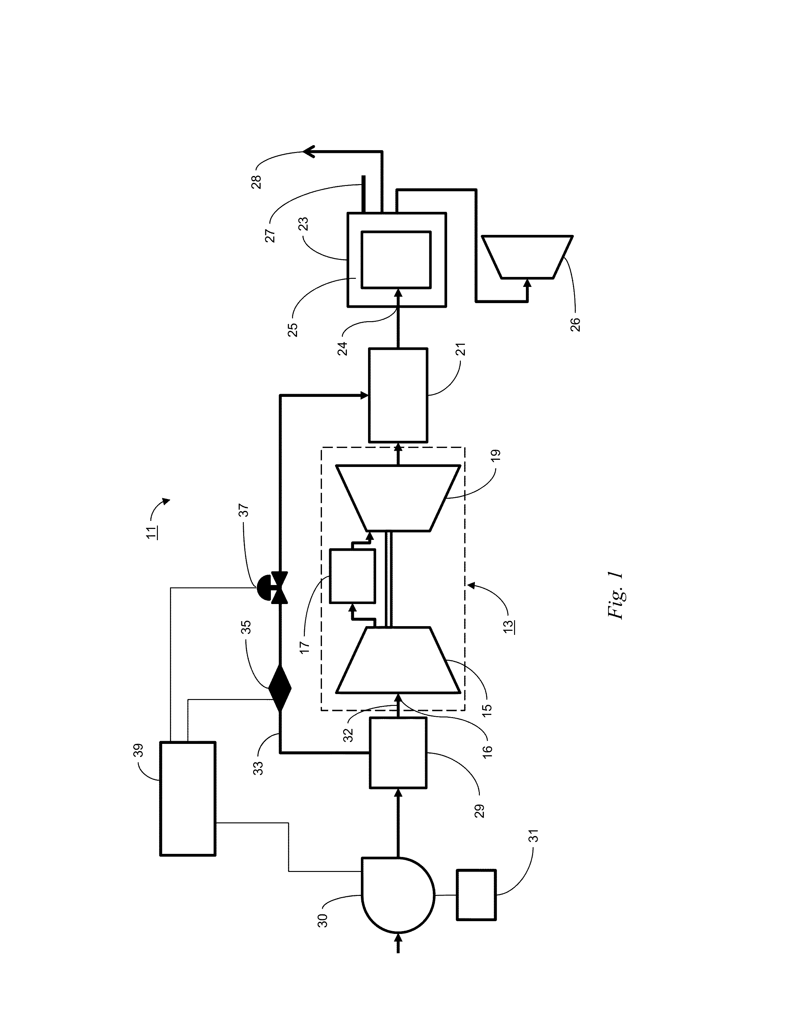 Supercharged combined cycle system with air flow bypass to hrsg and fan