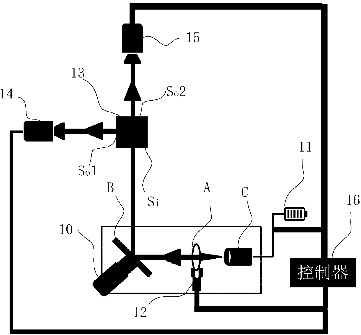 Optical module group assembling device