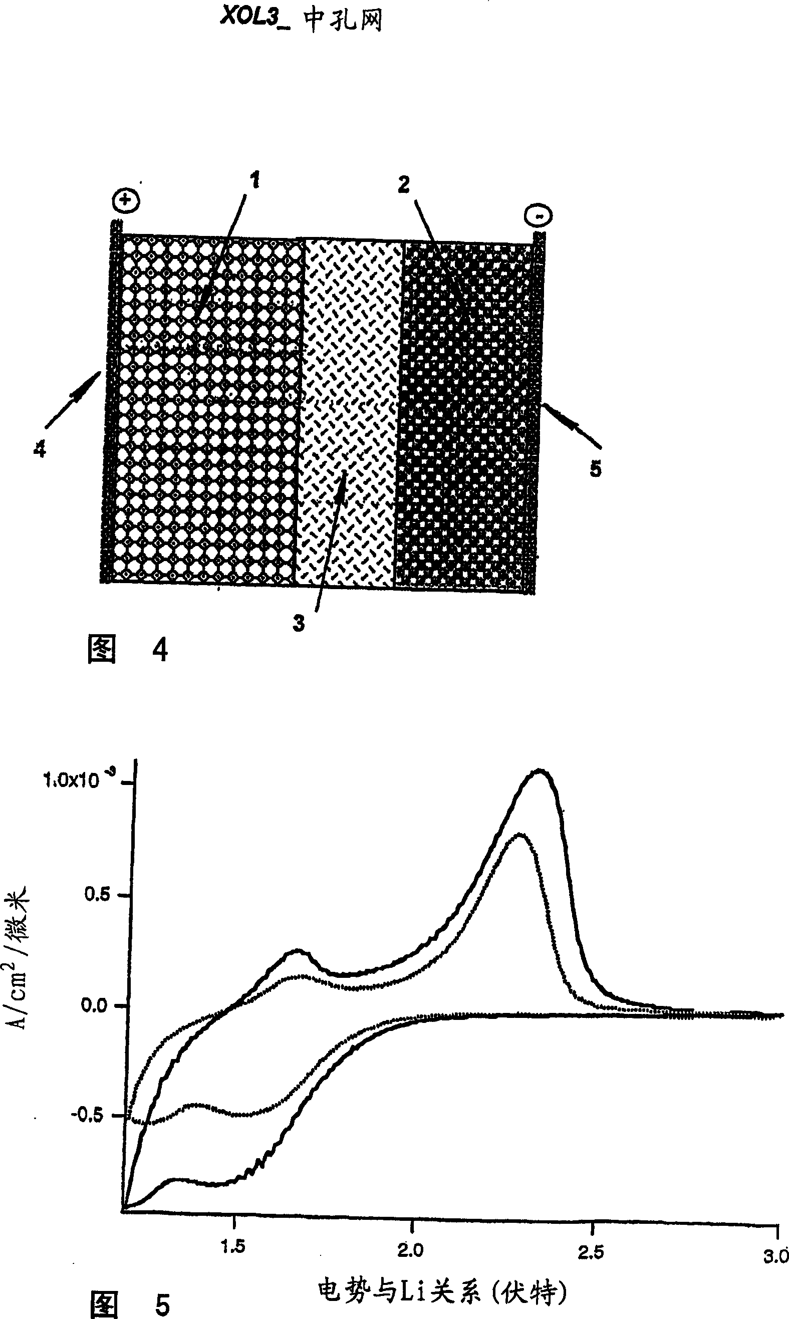 Mesoporous network electrode for electrochemical cell