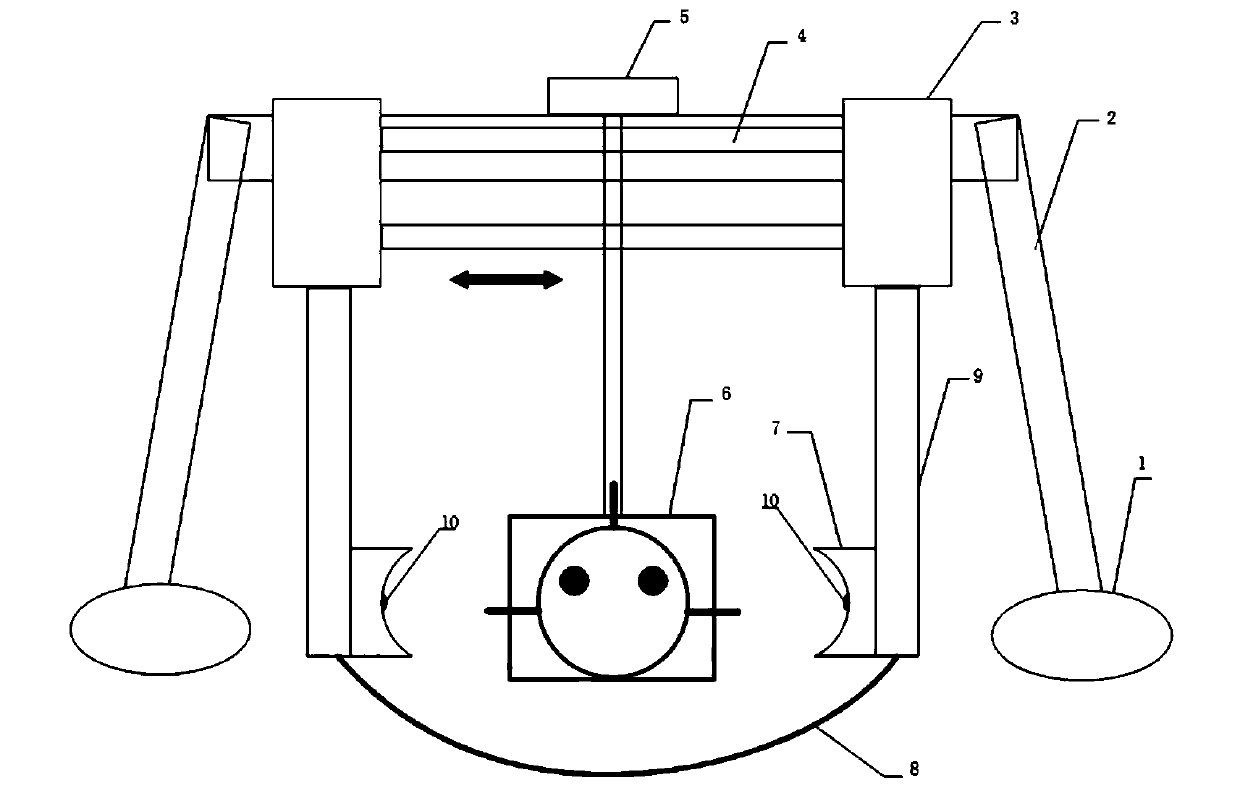 A method for retracting a submersible