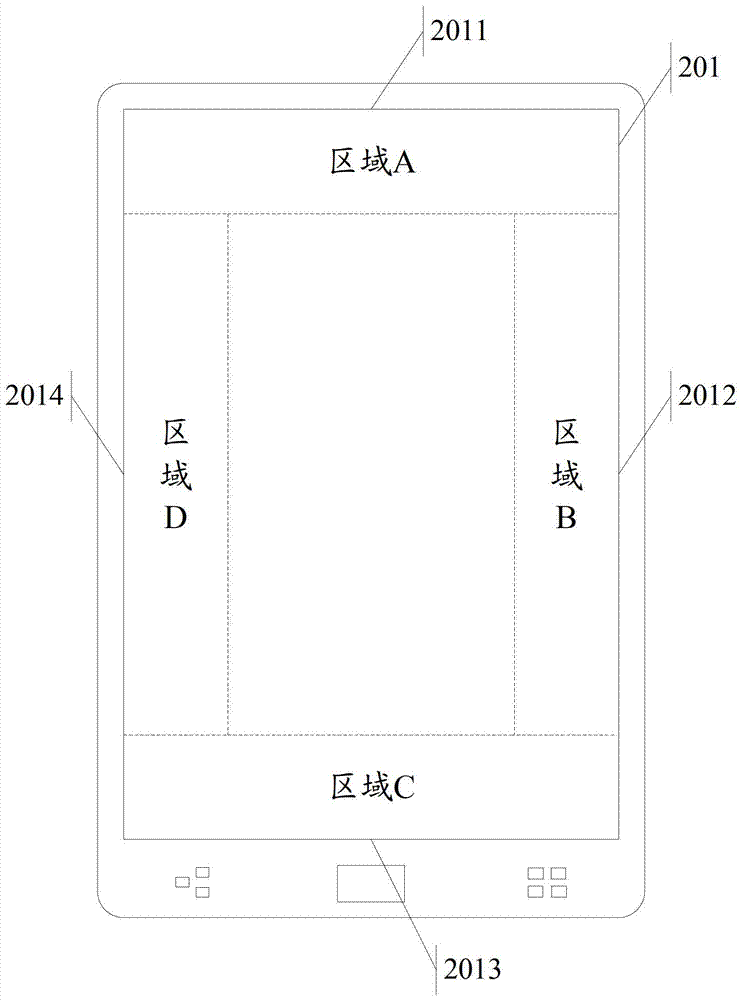 An information processing method and electronic device