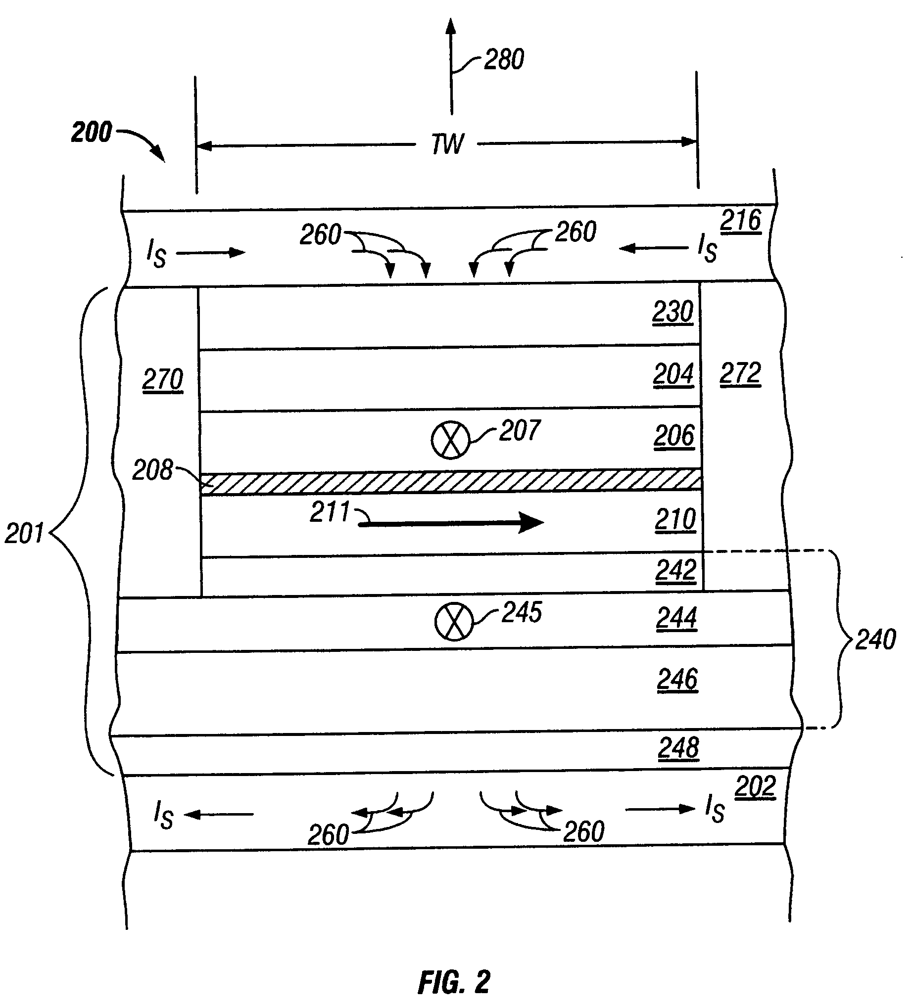 Current-perpendicular-to-plane magnetoresistive sensor with free layer stabilized by in-stack orthogonal magnetic coupling