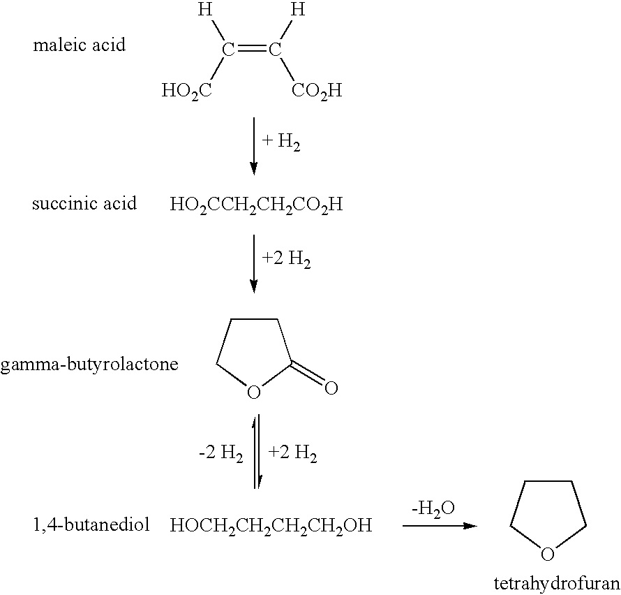 Two-stage process for the hydrogenation of maleic acid to 1,4-butanediol