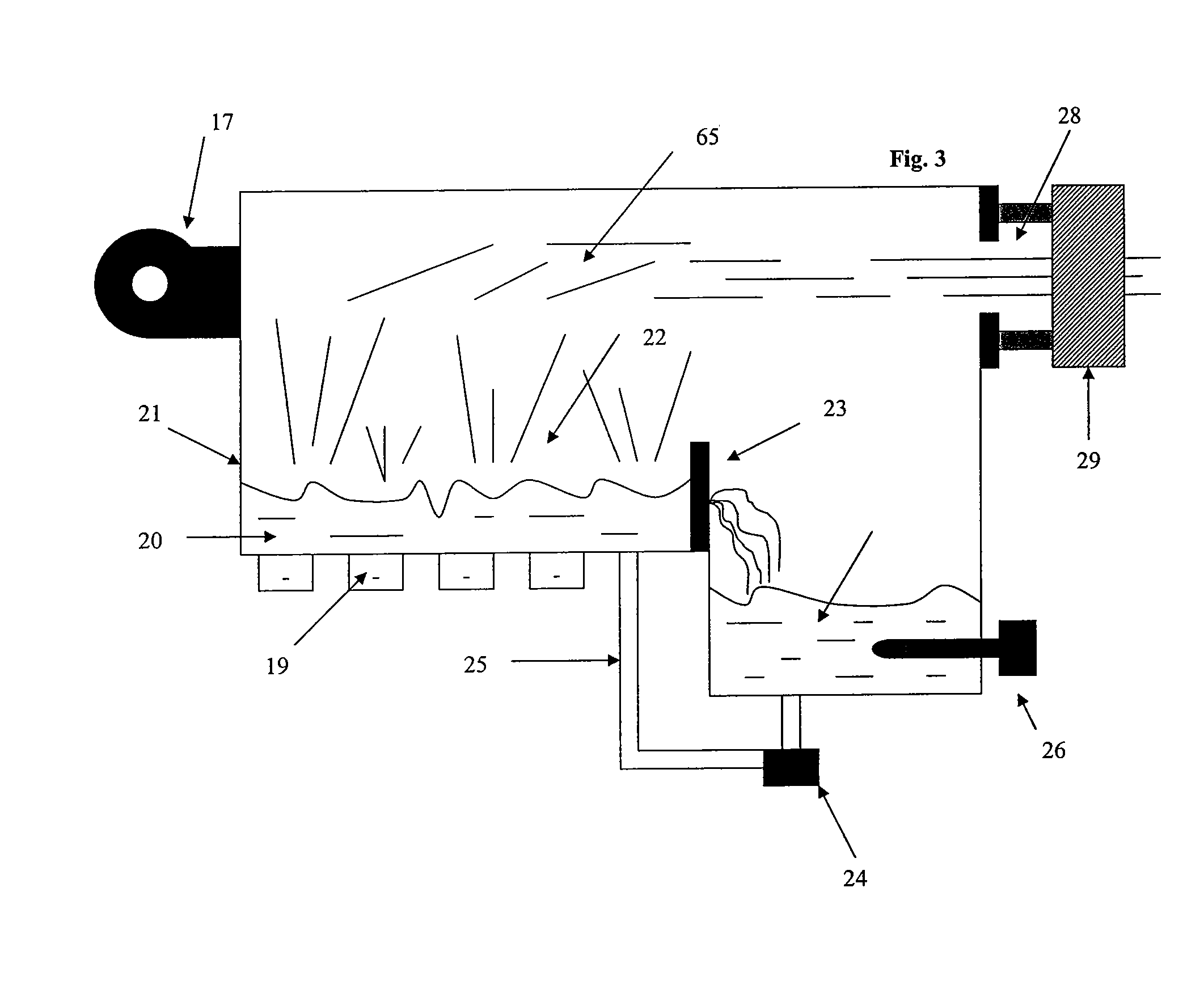 Methods and apparatuses for the treatment of interior and exterior areas of objects