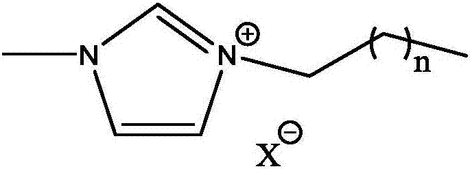 Method for extracting and separating alkaloid by utilizing ionic liquid and inorganic salt mixed extracting agent