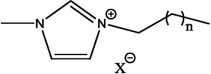 Method for extracting and separating alkaloid by utilizing ionic liquid and inorganic salt mixed extracting agent