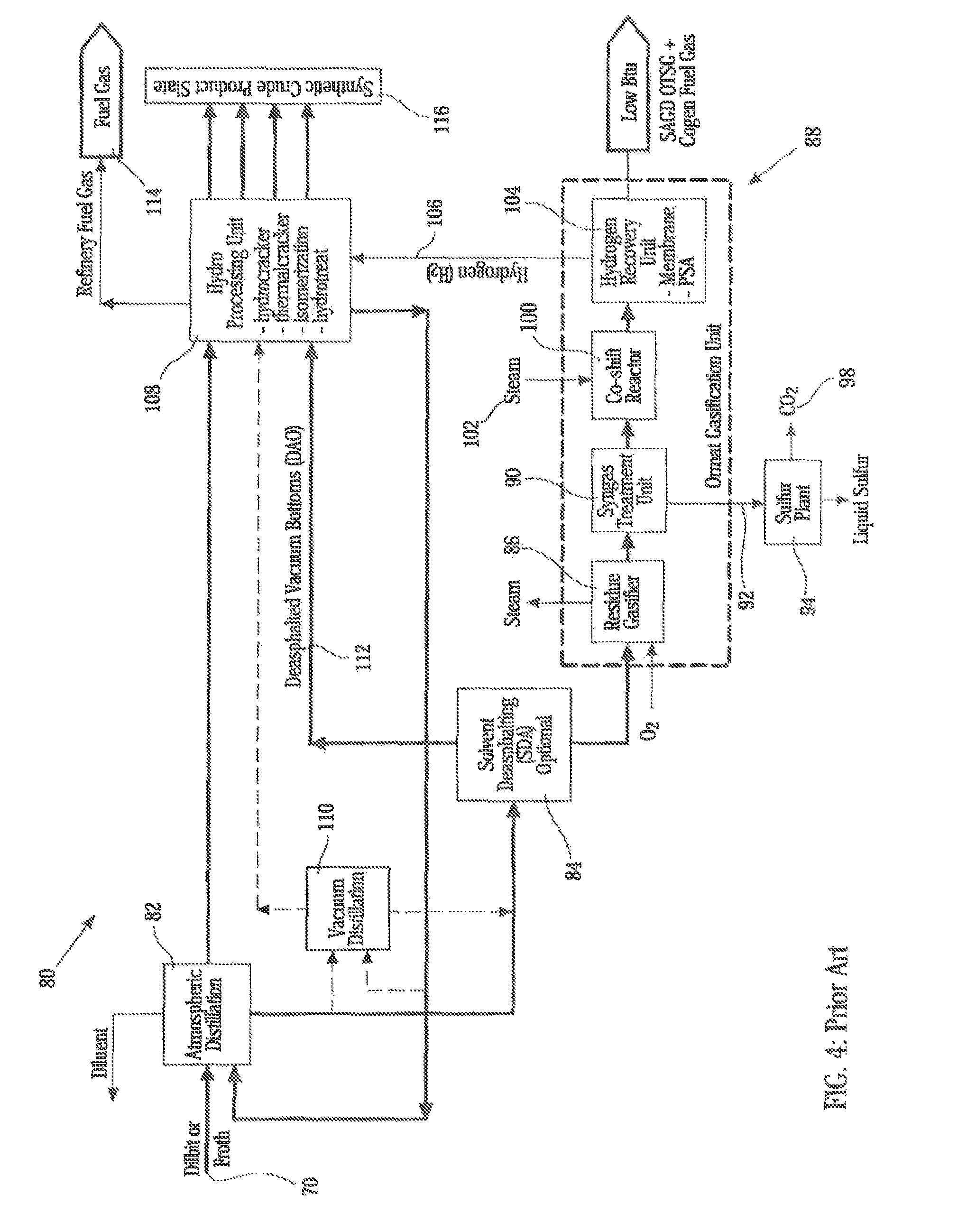 Process for co-producing commercially valuable products from byproducts of heavy oil and bitumen upgrading process