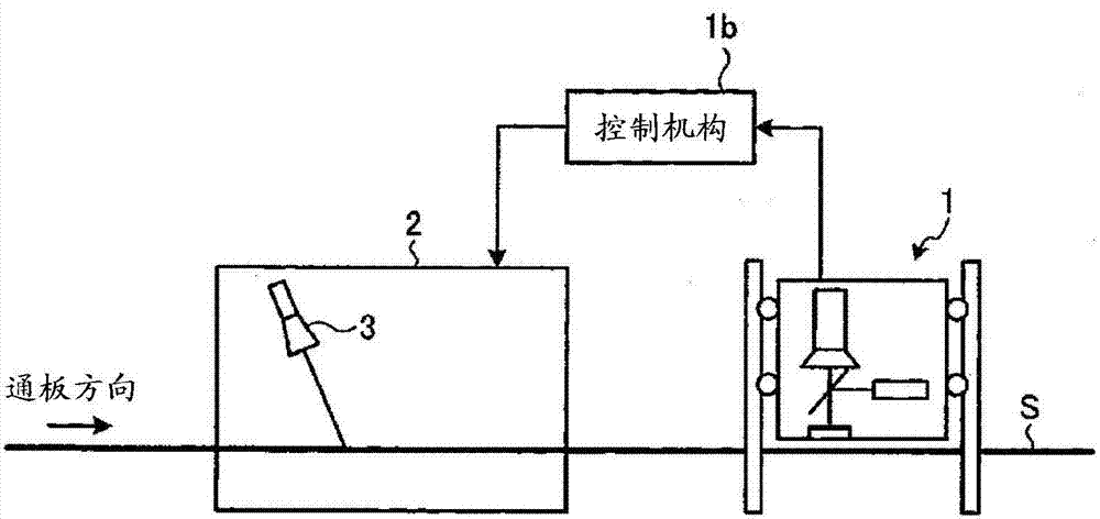 Electron gun anomaly detection device and electron gun anomaly detection method