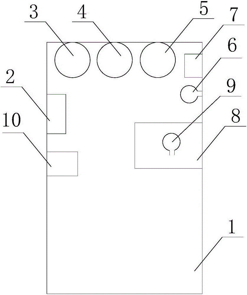 Novel ventilation cabinet for lab