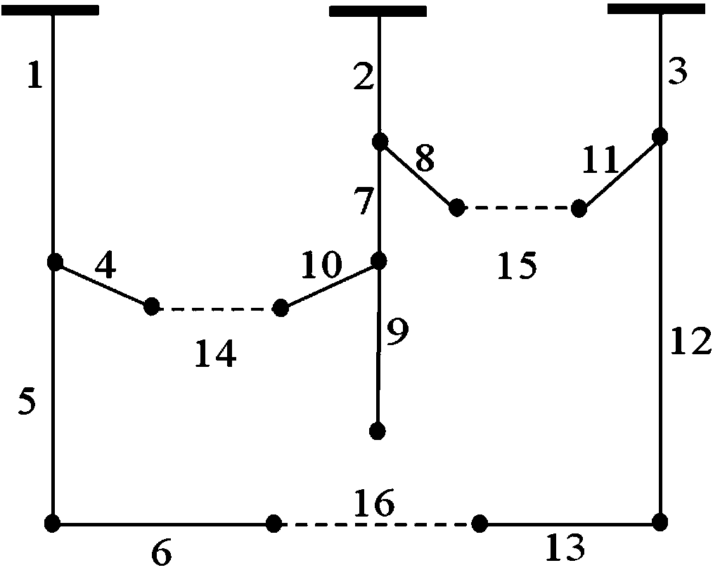 Self-recovery control method of intelligent distribution network