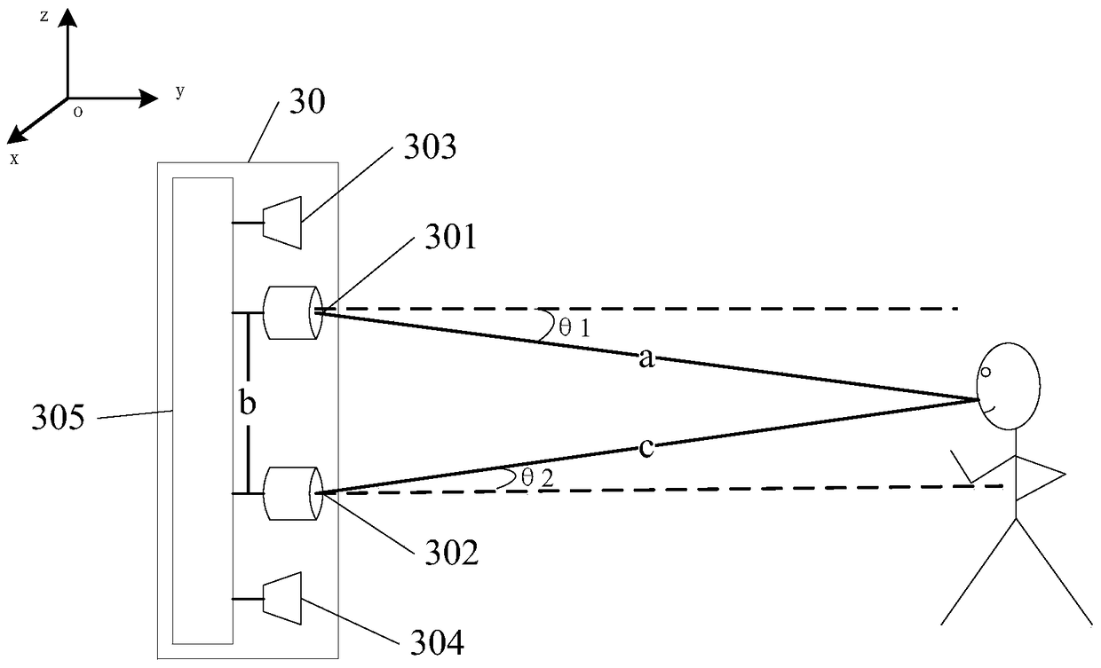 A data processing method and electronic device