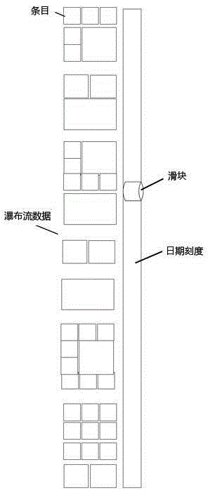 Method for solving sliding block jump of mobile terminal