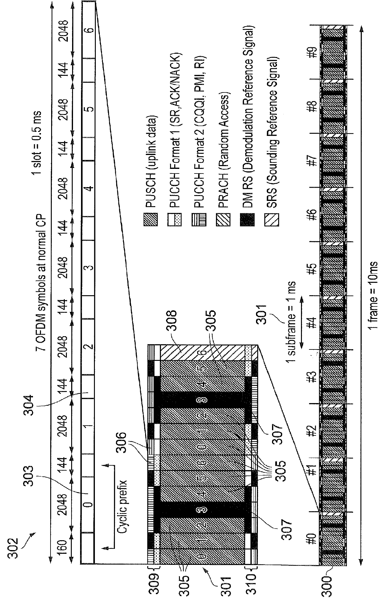 Communications devices, infrastructure equipment and methods